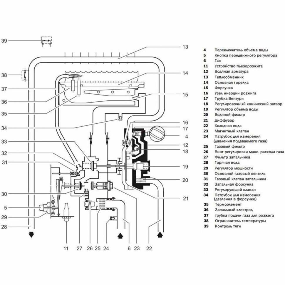 Газовая Колонка Bosch W10 Kb Купить